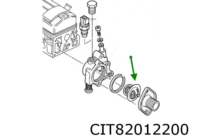 Thermostat