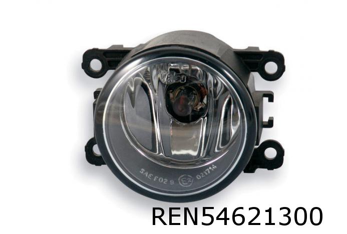 PROJECTEUR AB