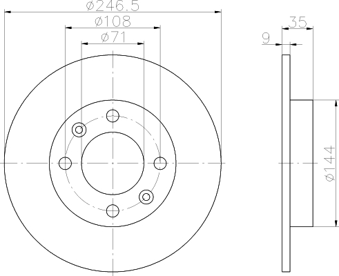 Bremsscheibe BESCHICHTET hinten