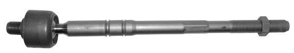 Rotule axiale