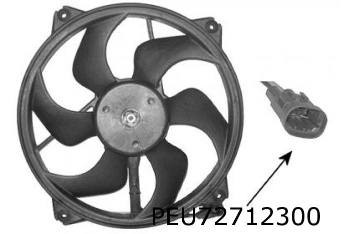 Fan, radiator