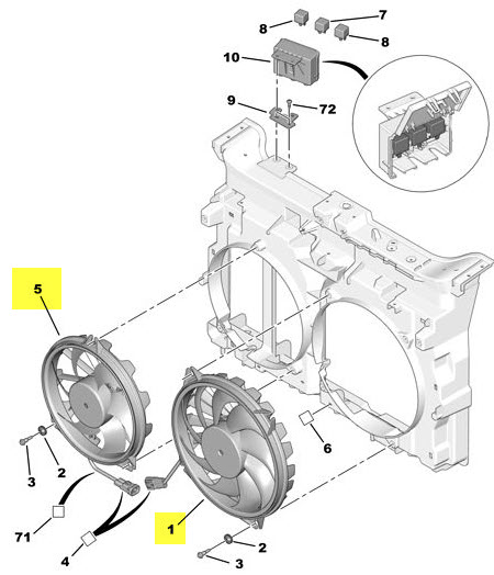 MOTORVENTILATOR