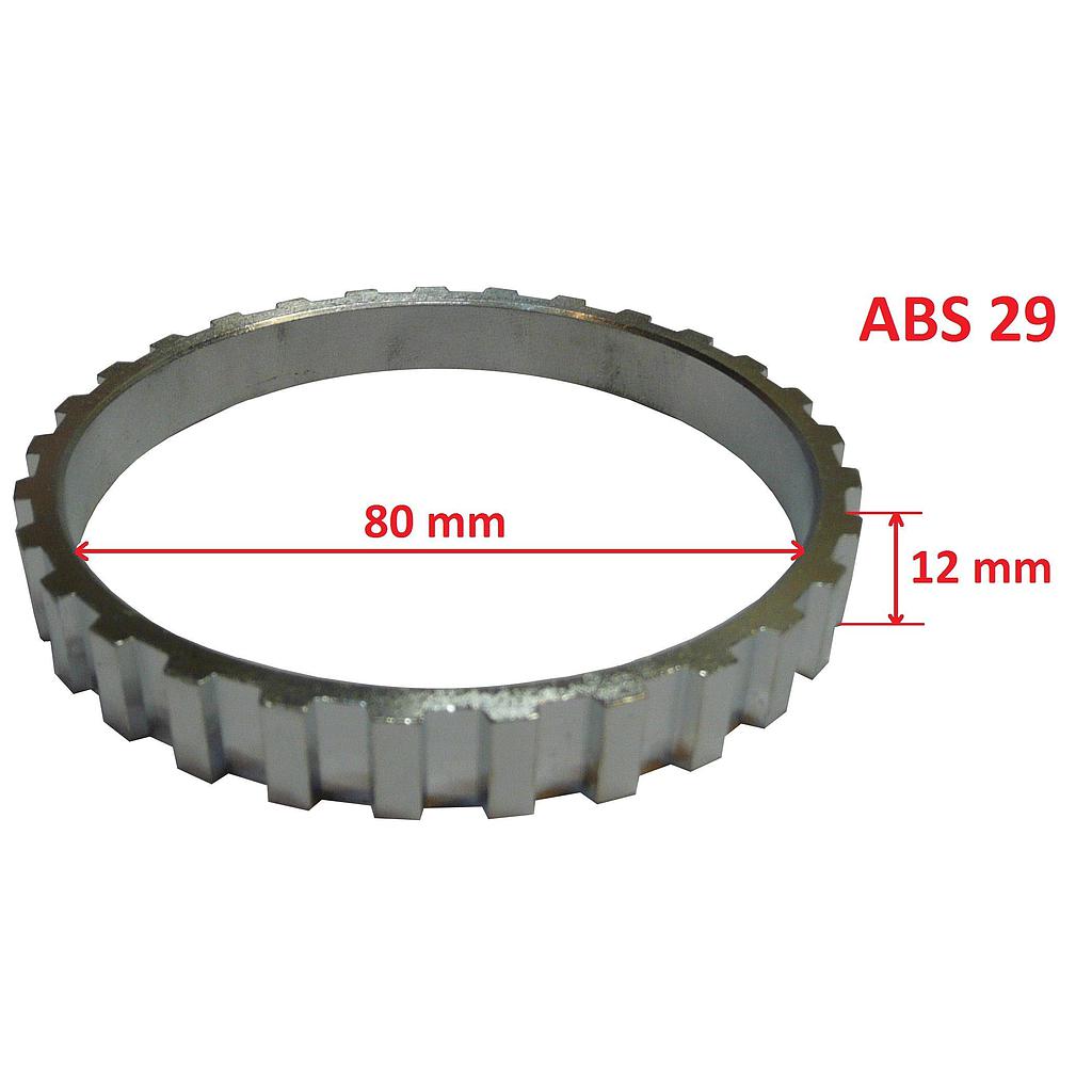 ABS ring 29 tands