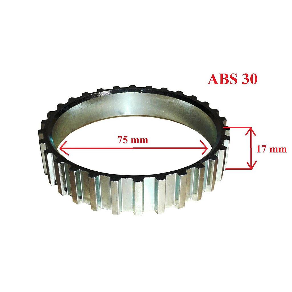 ABS ring 30 tands
