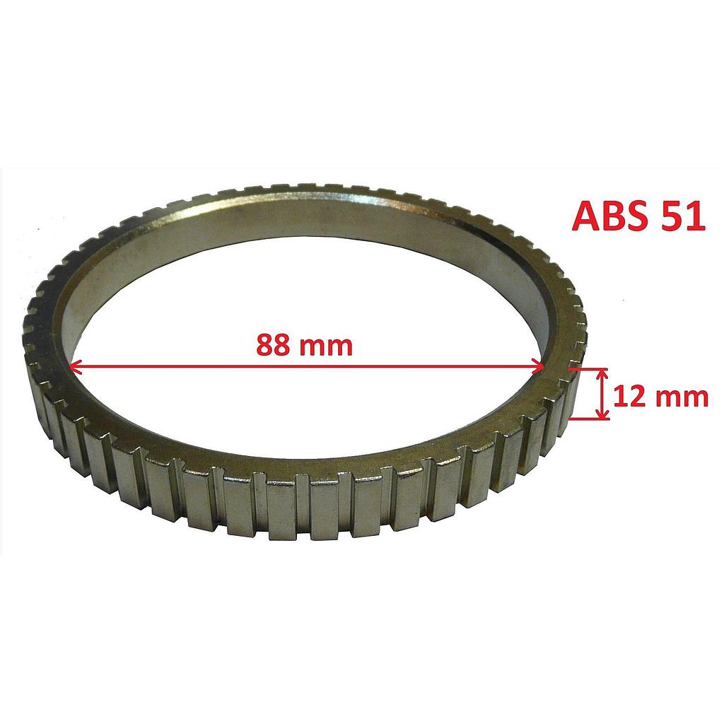 ABS ring 51 tands