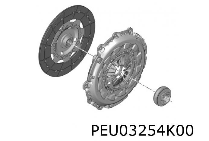 Kupplungssatz AT PSA 10/06- (2.0HDi-88/100/103kw)