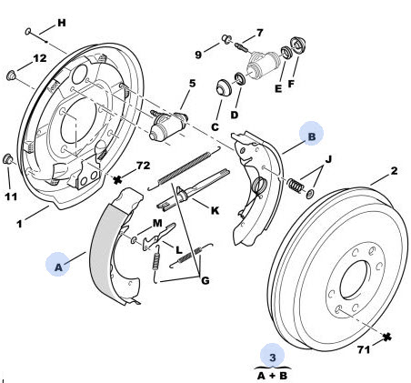 Bremsbacken Berlingo / Xsara Picasso / Partner