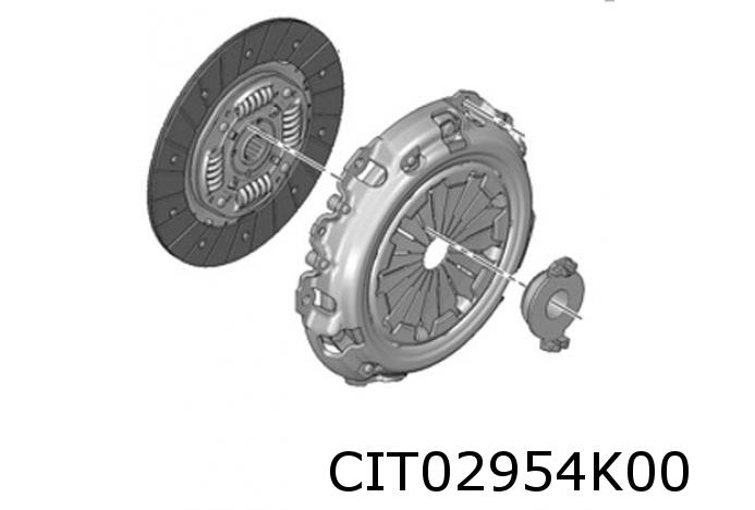Clutch Kit